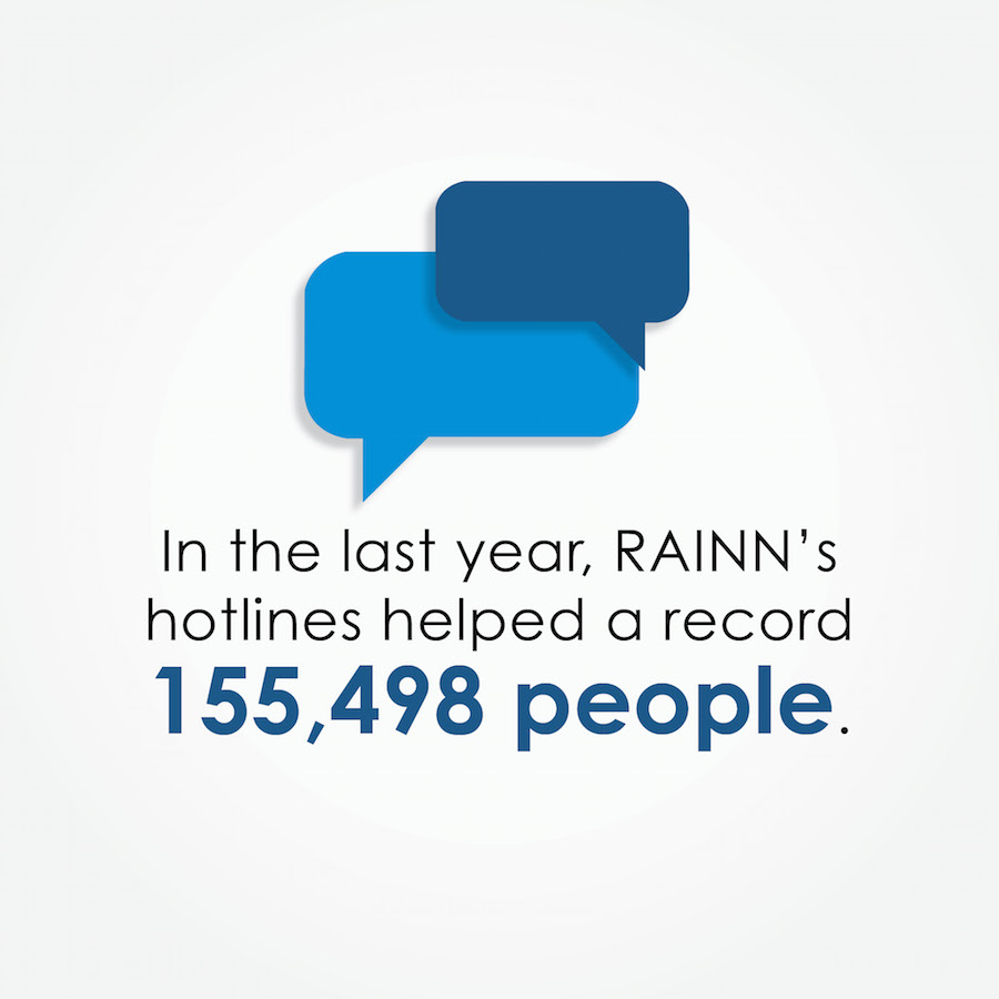 RAINN helped 155,498 people in 2015